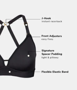 The Spacer Bra: Jet Black 27 The Spacer Bra: Jet Black -Outlet No Wire Bras Store 09 product flat functions spacer bra jet black