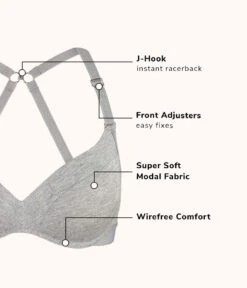 All-Day No-Wire Push-Up Bra Bundle: Jet Black/Heather Gray -Outlet No Wire Bras Store 4 product flat the all day no wire push up bra bundle multi 1