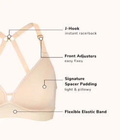 The Spacer Bra Bundle: Jet Black/Toasted Almond 7 The Spacer Bra Bundle: Jet Black/Toasted Almond -Outlet No Wire Bras Store 4 product flat front spacer bra bundle multi 1