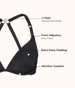 The Deep V No-Wire Push-Up: Jet Black -Outlet No Wire Bras Store 5 product flat front deep v no wire jet black